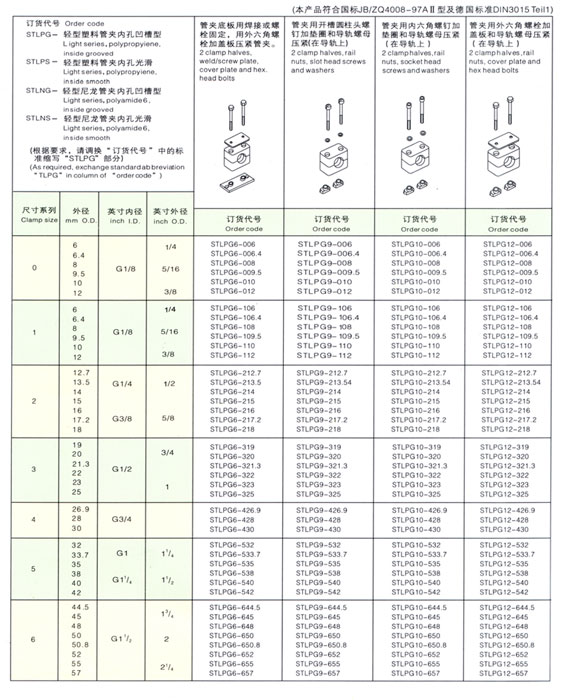 膠管，管夾，接頭內(nèi)容1.jpg